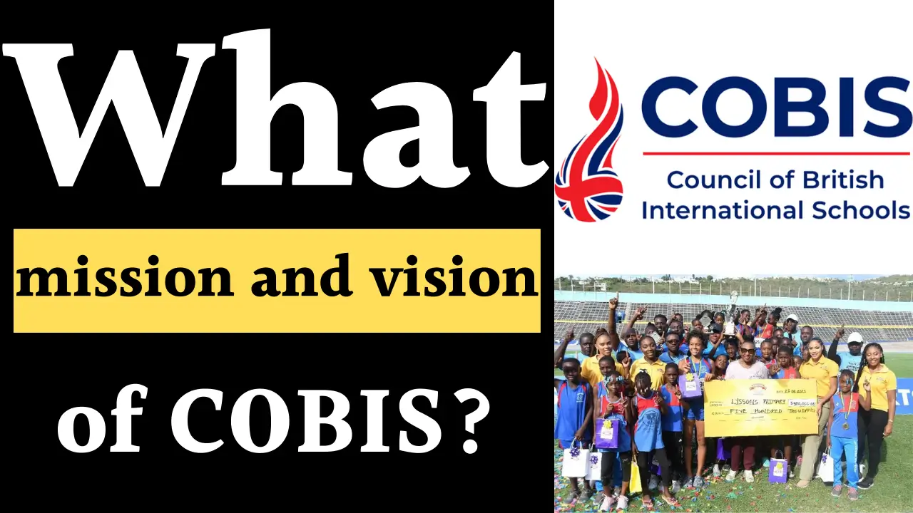 Subjects taught bilingually in COBIS